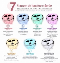 Masque LED Silicone Sans Fil — Visage & Cou