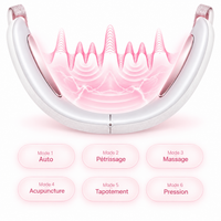 Appareil Lifting Visage — EMS & micro-courants