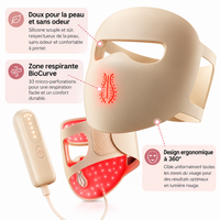 Masque LED 4D – Photothérapie visage