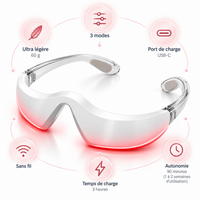 Lunettes Massantes LED — Contour des yeux 3-en-1